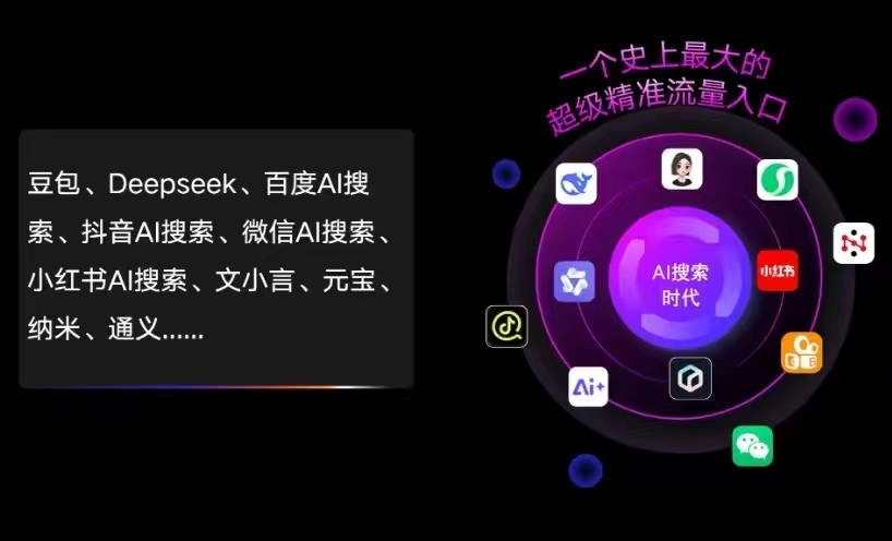 下关区AI智能推广新玩法，抢占搜索时代免费精准客源