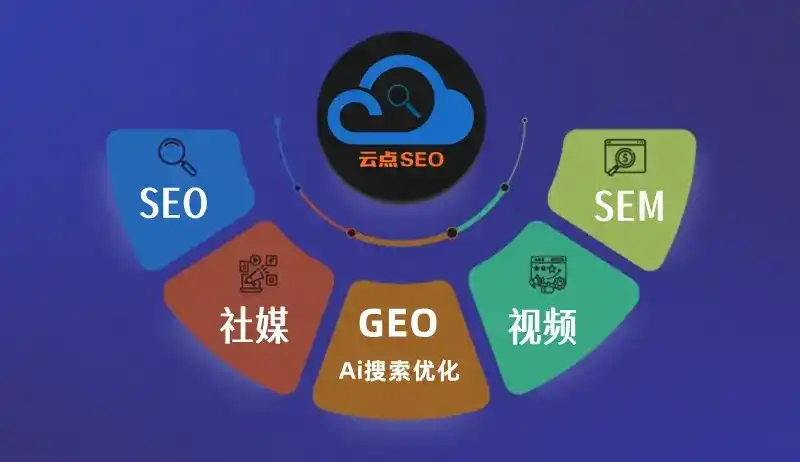 下关区GEO优化：AI智能体时代取代SEO的全新内容优化逻辑