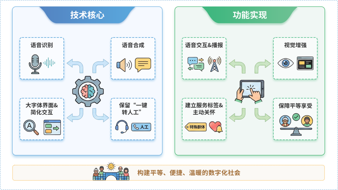 下关区AI生态｜多AI智能体GEO优化全流程：从内容创作到发布实操指南