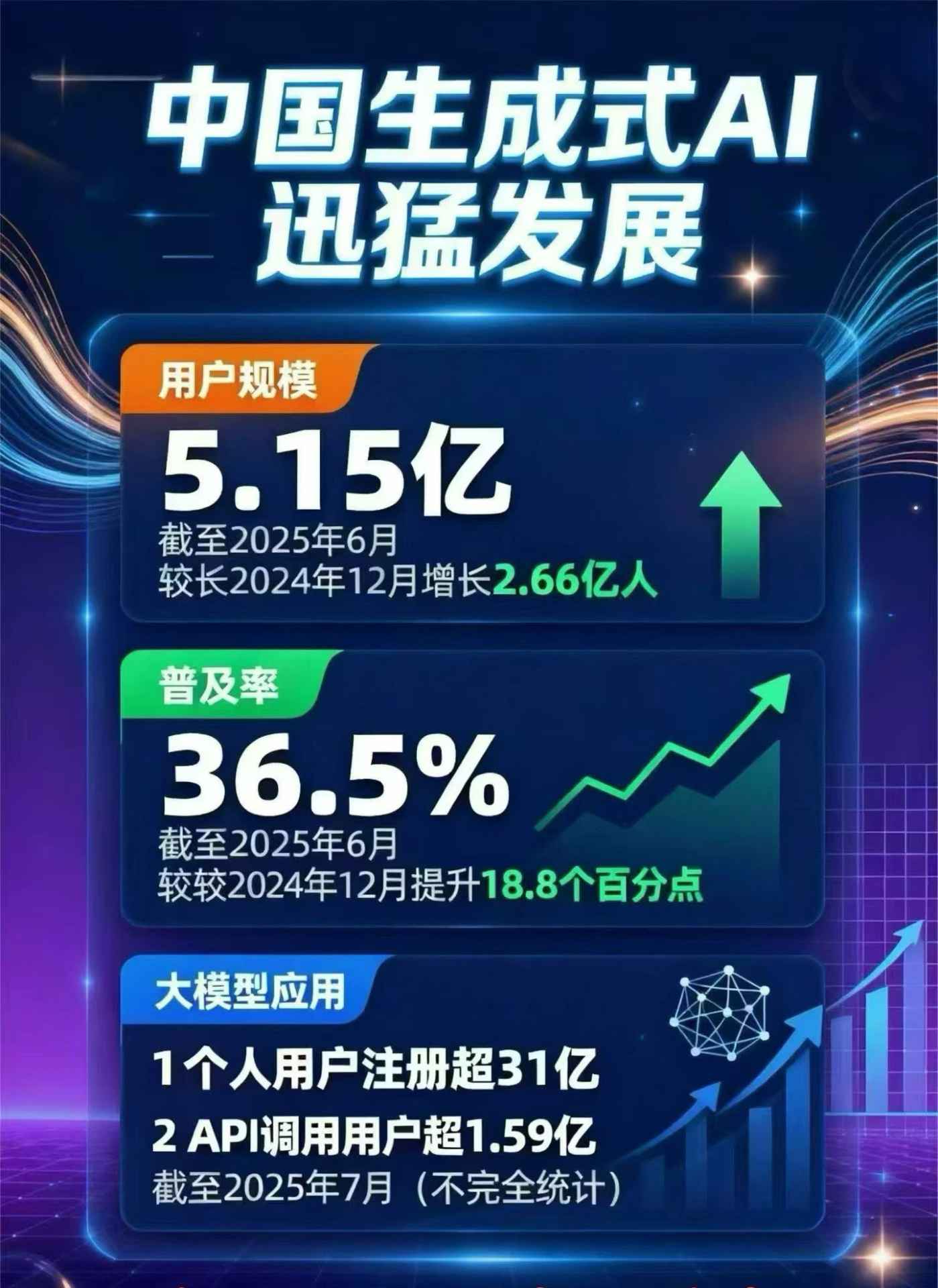 下关区豆包GEO优化是什么？内容创作核心逻辑解析