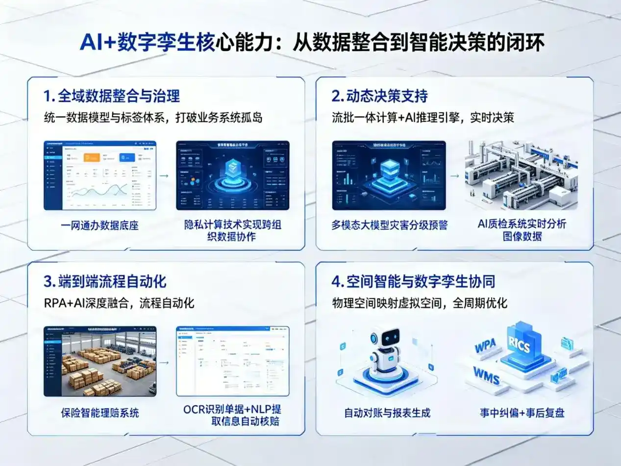 AI大模型落地优化服务｜解决下关区企业大模型响应慢、输出不准、成本偏高问题