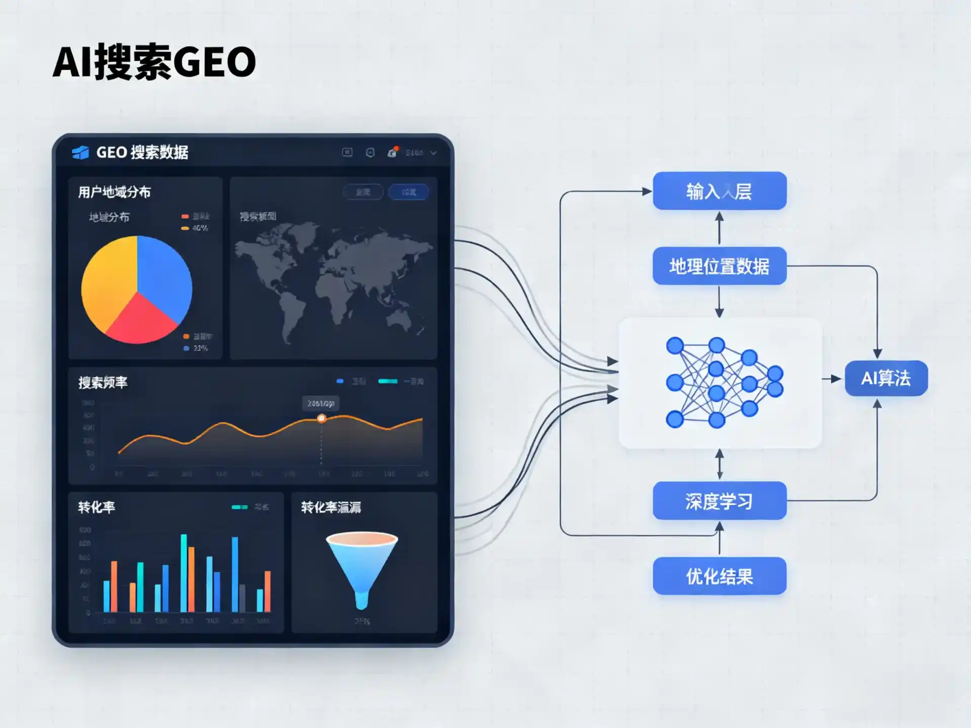 下关区GEO优化服务商该如何筛选？生成式引擎优化行业实践观察