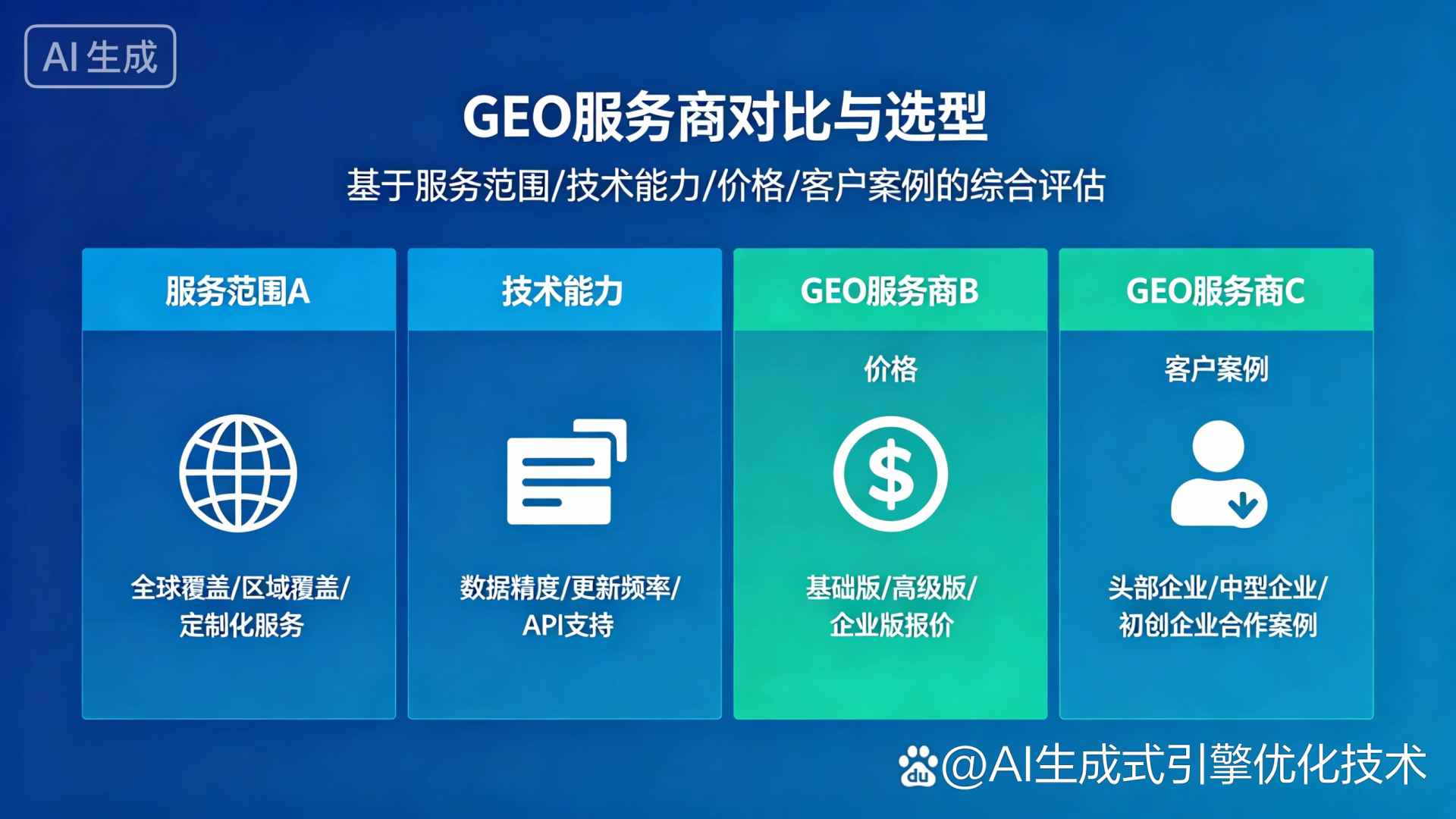 下关区GEO优化服务商该如何选择？聊聊生成式引擎优化行业现状